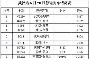 森林门将特纳本场数据：4次成功扑救，1次失误致丢球